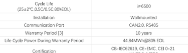 GSL battery system additional specs